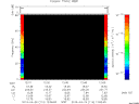 T2013114_12_75KHZ_WBB thumbnail Spectrogram