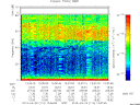 T2013114_13_75KHZ_WBB thumbnail Spectrogram