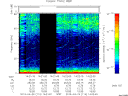 T2013114_14_75KHZ_WBB thumbnail Spectrogram
