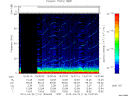 T2013114_19_75KHZ_WBB thumbnail Spectrogram