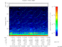 T2013115_11_75KHZ_WBB thumbnail Spectrogram