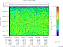 T2013117_04_10025KHZ_WBB thumbnail Spectrogram