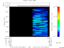 T2013119_04_2025KHZ_WBB thumbnail Spectrogram