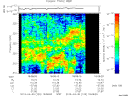 T2013120_18_325KHZ_WBB thumbnail Spectrogram
