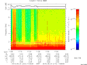 T2013121_11_10KHZ_WBB thumbnail Spectrogram
