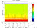 T2013121_12_10KHZ_WBB thumbnail Spectrogram