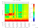 T2013121_17_10KHZ_WBB thumbnail Spectrogram