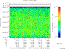 T2013138_02_10025KHZ_WBB thumbnail Spectrogram