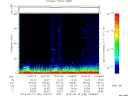 T2013139_15_75KHZ_WBB thumbnail Spectrogram
