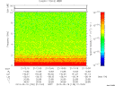 T2013139_21_10KHZ_WBB thumbnail Spectrogram
