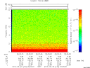 T2013140_02_10KHZ_WBB thumbnail Spectrogram