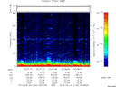 T2013140_02_75KHZ_WBB thumbnail Spectrogram