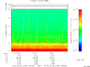 T2013140_13_10KHZ_WBB thumbnail Spectrogram