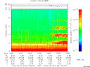 T2013140_14_10KHZ_WBB thumbnail Spectrogram