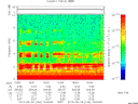 T2013140_15_10KHZ_WBB thumbnail Spectrogram