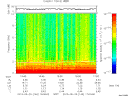 T2013140_16_10KHZ_WBB thumbnail Spectrogram
