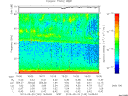 T2013140_16_75KHZ_WBB thumbnail Spectrogram