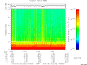 T2013140_17_10KHZ_WBB thumbnail Spectrogram