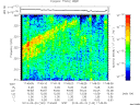 T2013140_17_325KHZ_WBB thumbnail Spectrogram