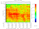 T2013140_18_325KHZ_WBB thumbnail Spectrogram