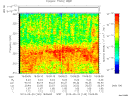 T2013140_19_325KHZ_WBB thumbnail Spectrogram