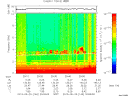 T2013140_20_10KHZ_WBB thumbnail Spectrogram