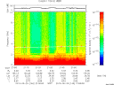 T2013140_21_10KHZ_WBB thumbnail Spectrogram
