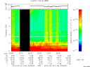 T2013140_22_10KHZ_WBB thumbnail Spectrogram