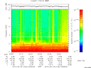 T2013140_23_10KHZ_WBB thumbnail Spectrogram