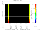 T2013141_00_10KHZ_WBB thumbnail Spectrogram