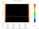 T2013141_02_10KHZ_WBB thumbnail Spectrogram
