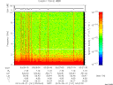 T2013141_03_10KHZ_WBB thumbnail Spectrogram