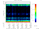 T2013141_03_75KHZ_WBB thumbnail Spectrogram
