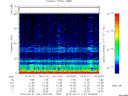 T2013141_05_75KHZ_WBB thumbnail Spectrogram