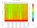 T2013141_15_10KHZ_WBB thumbnail Spectrogram