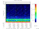 T2013141_15_75KHZ_WBB thumbnail Spectrogram