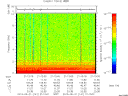 T2013141_21_10KHZ_WBB thumbnail Spectrogram
