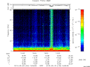 T2013143_16_75KHZ_WBB thumbnail Spectrogram