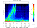 T2013143_17_75KHZ_WBB thumbnail Spectrogram