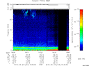 T2013143_18_75KHZ_WBB thumbnail Spectrogram