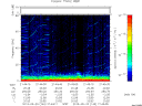 T2013143_21_75KHZ_WBB thumbnail Spectrogram