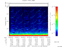 T2013144_00_75KHZ_WBB thumbnail Spectrogram