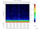 T2013144_13_75KHZ_WBB thumbnail Spectrogram
