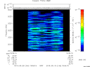 T2013144_18_2025KHZ_WBB thumbnail Spectrogram