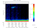 T2013145_19_75KHZ_WBB thumbnail Spectrogram