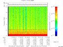 T2013151_01_10KHZ_WBB thumbnail Spectrogram
