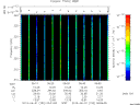 T2013152_05_325KHZ_WBB thumbnail Spectrogram