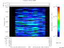 T2013159_07_2025KHZ_WBB thumbnail Spectrogram