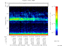 T2013159_20_75KHZ_WBB thumbnail Spectrogram
