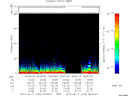 T2013162_05_75KHZ_WBB thumbnail Spectrogram